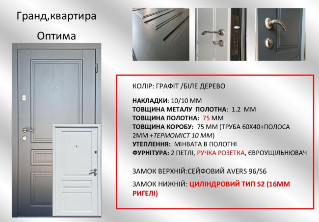 Гранд квартира