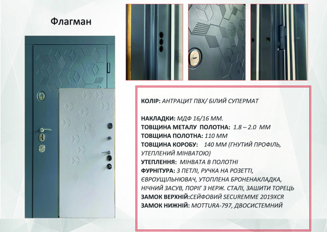 Флагман (квартира)